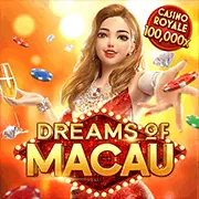 Quản lý vốn cá cược